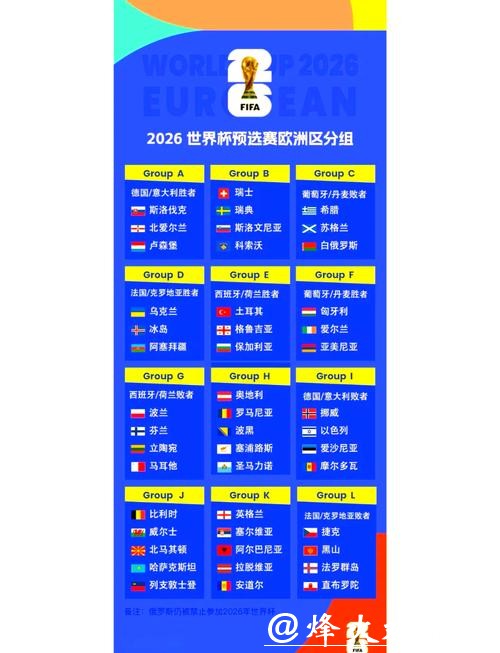 2026世界杯赛程安排与比赛亮点揭示 2026世界杯赛程安排与比赛亮点揭示