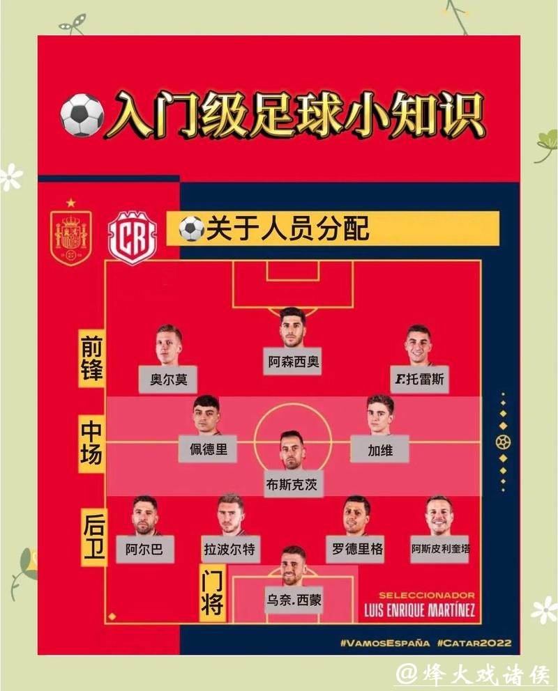 详解世界杯下注图片策略 详解世界杯下注图片策略