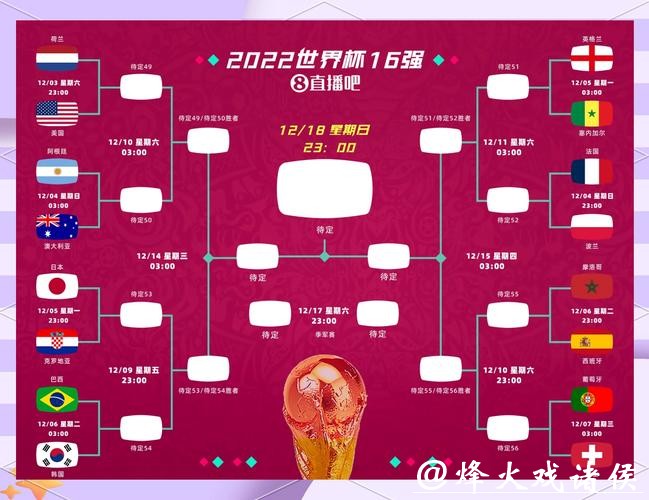 深入解析世界杯数据预测与赛果预测模型 深入解析世界杯数据预测与赛果预测模型