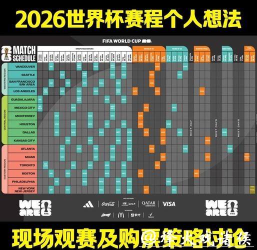 深入解析世界杯比赛时间表分析